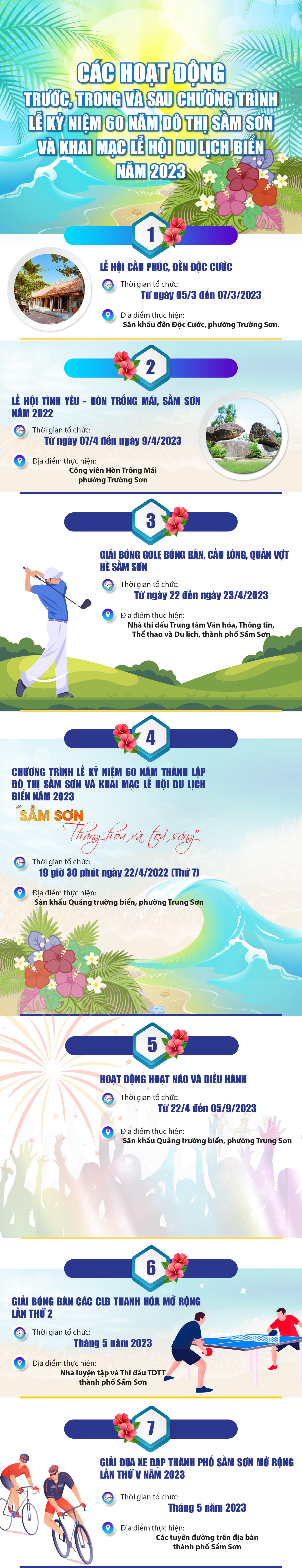 [Infographics] - Các hoạt động trước, trong và sau chương trình Lễ kỷ niệm 60 năm đô thị Sầm Sơn và Khai mạc Lễ hội du lịch biển năm 2023