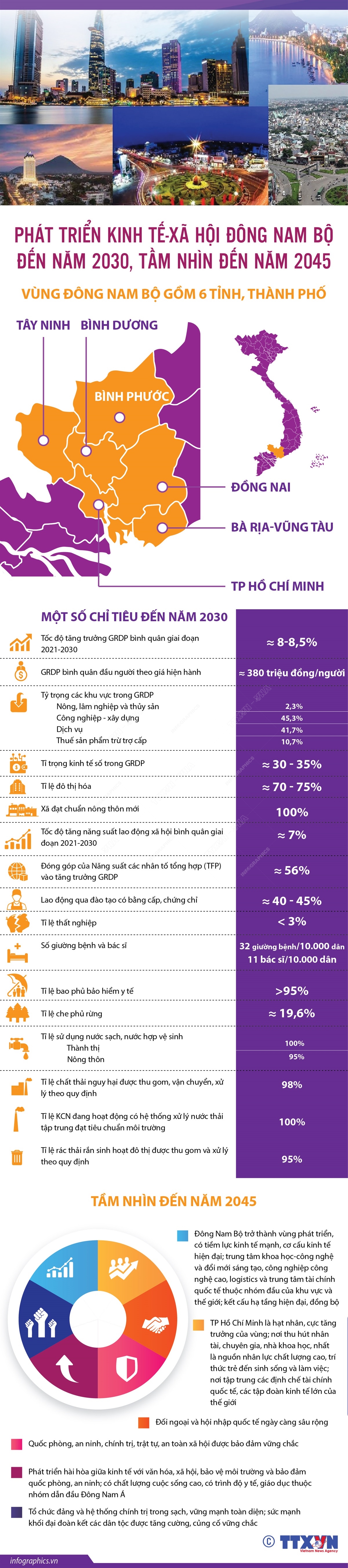 Mua nha truoc 30 tuoi o TP.HCM, Ha Noi, giac mo co xa voi? hinh anh 3 