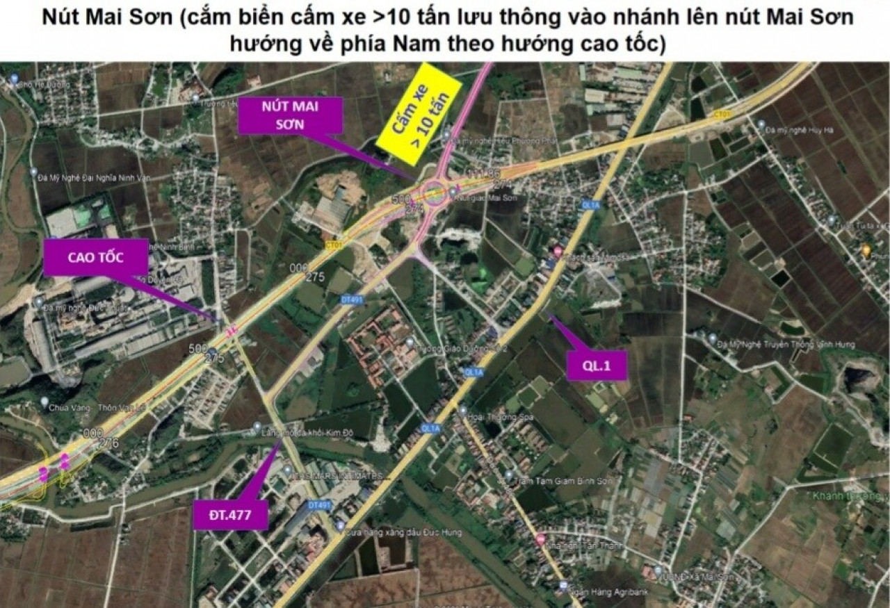 Phương án tổ chức giao thông tạm thời trên cao tốc Mai Sơn - QL45: Phương tiện nào không được lưu thông trên cao tốc?