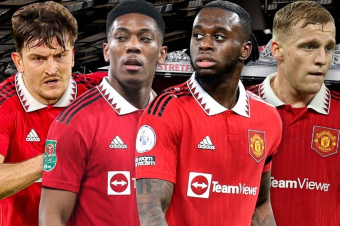 Choáng với số lượng cầu thủ sắp bị thanh lý ở Man Utd - 1