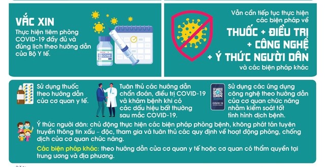 Không chủ quan với COVID-19 ảnh 1