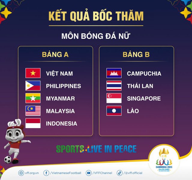 Đội tuyển nữ lên đường tập huấn chuẩn bị cho SEA Games 32 - Ảnh 3.