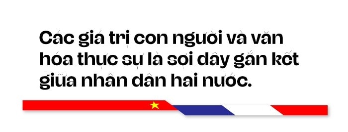 50 năm quan hệ Việt Nam-Pháp : Từ nền tảng vững chắc đến hành trình cùng xây dựng sức mạnh và chỗ đứng