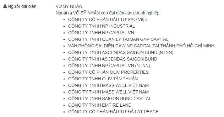 Tân Chủ tịch VNG Võ Sỹ Nhân: Nắm vai trò chủ chốt ở hàng loạt quỹ đầu tư và công ty BĐS, phát triển dự án hàng chục nghìn tỷ - Ảnh 3.