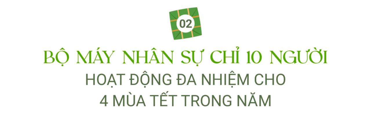 CEO bánh chưng Nương Bắc kể chuyện công ty vừa thành lập đã dừng hoạt động, tặng miễn phí 200 sản phẩm để tìm câu trả lời có nên đi tiếp - Ảnh 7.