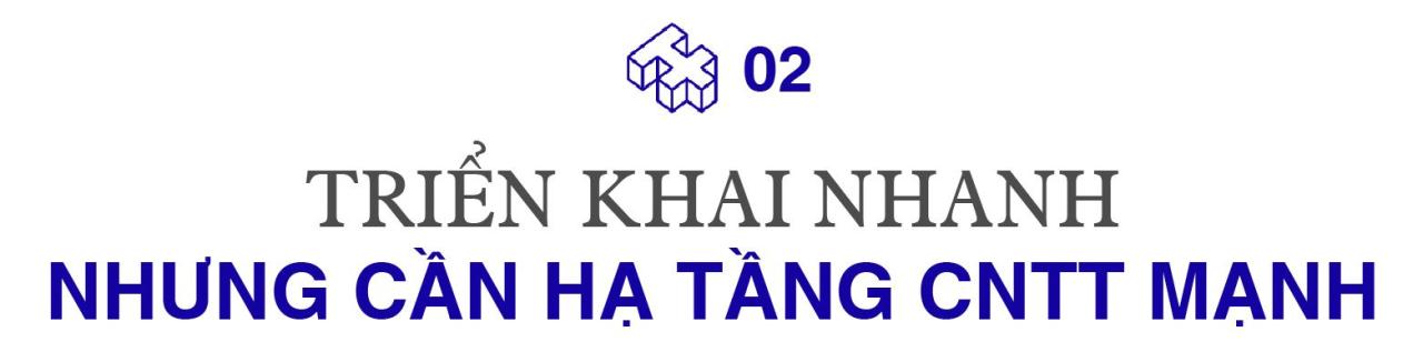 Việt kiều ‘trí tuệ nhân tạo’ Trần Đặng Minh Trí hé mở tương lai y tế số ở Việt Nam: Người chưa ra khỏi phòng chụp X-quang, AI đã ‘bắt’ xong bệnh - Ảnh 4.