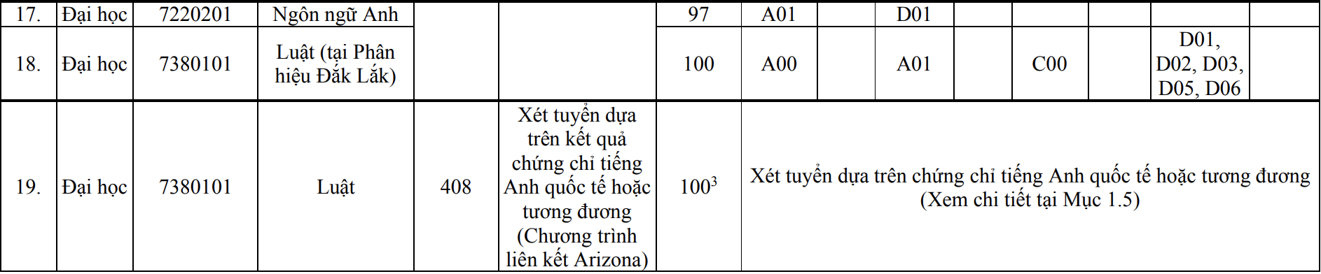 tuyen sinh 2023 anh 3