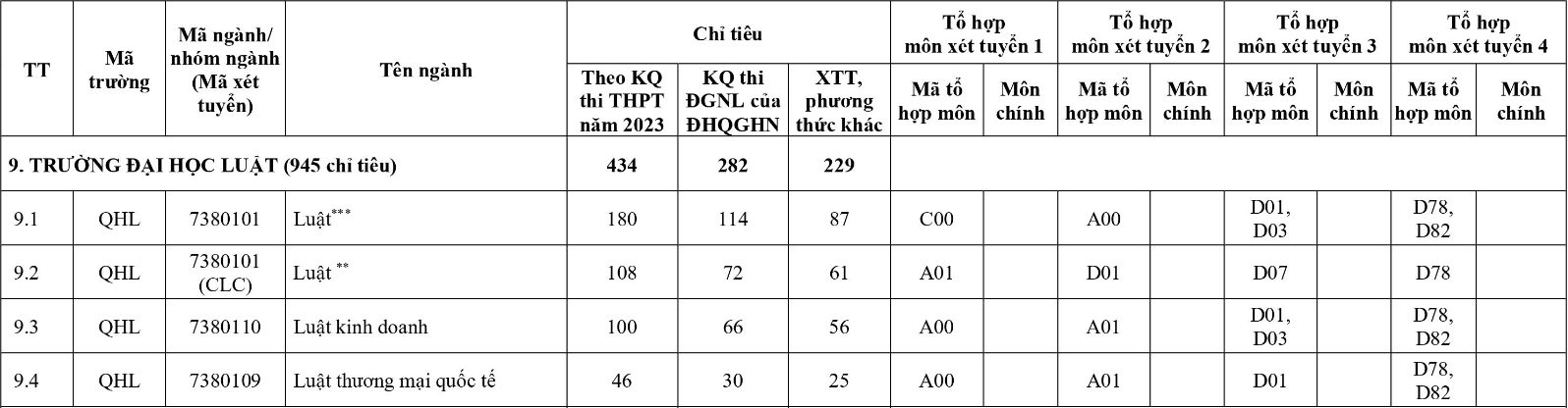 tuyen sinh 2023 anh 4