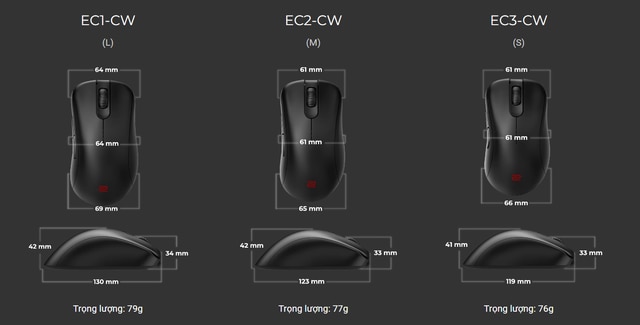 ZOWIE ra mắt chuột gaming không dây đầu tiên EC2-CW - Ảnh 4.