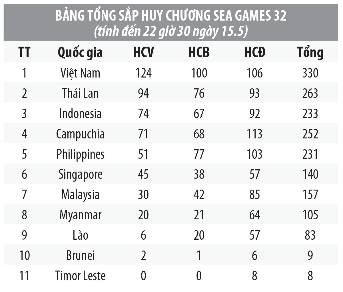 Mừng đấy, mà cũng rất lo... - Ảnh 2.