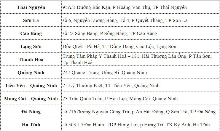 VIETGEN - Trung tâm Xét nghiệm NIPT uy tín và chính xác tại Hà Nội