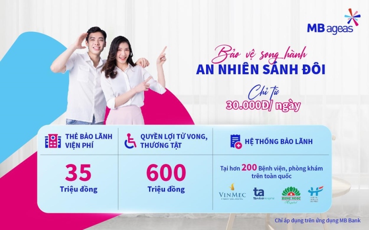 Thị trường Bảo hiểm nhân thọ 2023 tiếp đà tăng trưởng - 2