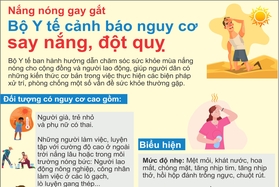 Nắng nóng gay gắt, Bộ Y tế cảnh báo nguy cơ say nắng, đột quỵ