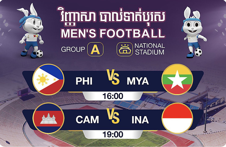 U22 Campuchia vs U22 Indonesia: Chủ nhà đi tiếp trong trường hợp nào?