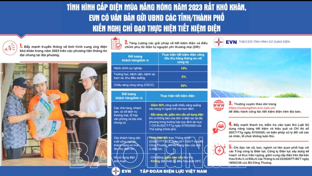 EVN CÓ VĂN BẢN GỬI UBND CÁC TỈNHTHÀNH PHỐ  KIẾN NGHỊ CHỈ ĐẠO THỰC HIỆN TIẾT KIỆM ĐIỆN