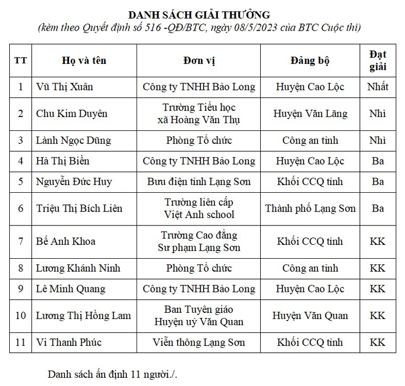 Cán bộ Đồn Biên phòng Thàng Tín tặng bò giống cho các gia đình có hoàn cảnh khó khăn trên địa bàn. (Ảnh: Minh Hải)