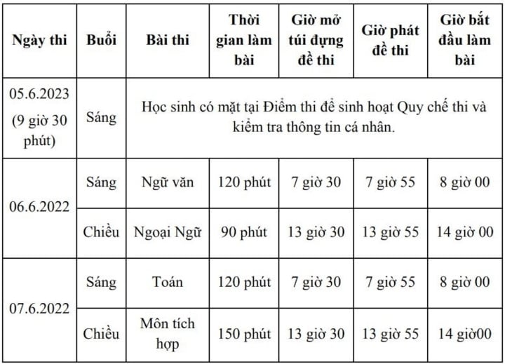 Lịch thi tuyển sinh lớp 10 năm 2023 tại TP.HCM - 1