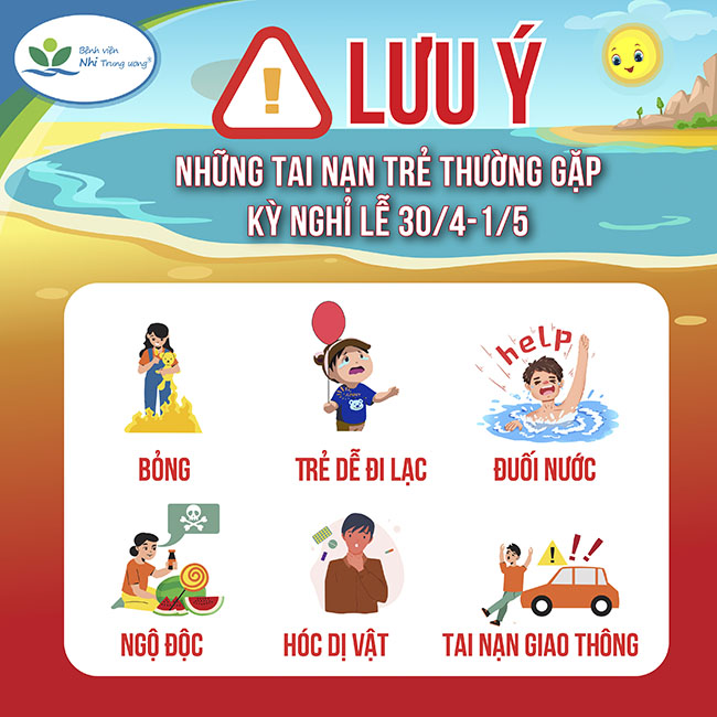 Lưu ý khi đi khám, chữa bệnh trong kỳ nghỉ lễ - Ảnh 1.