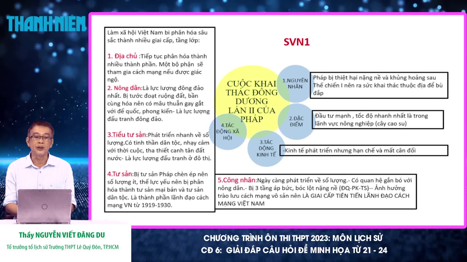 Bí quyết ôn thi tốt nghiệp THPT đạt điểm cao: Khai thác thuộc địa - Ảnh 2.