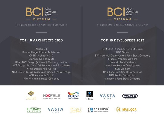 Suit Mon Amie phủ sóng tại sự kiện BCI Asia Awards 2023 Việt Nam - Ảnh 1.