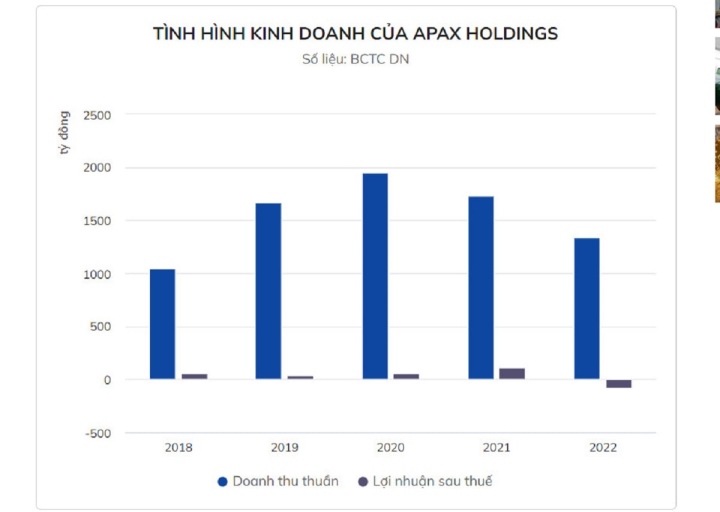 15 triệu cổ phiếu của công ty Shark Thủy bị bán giải chấp - 1