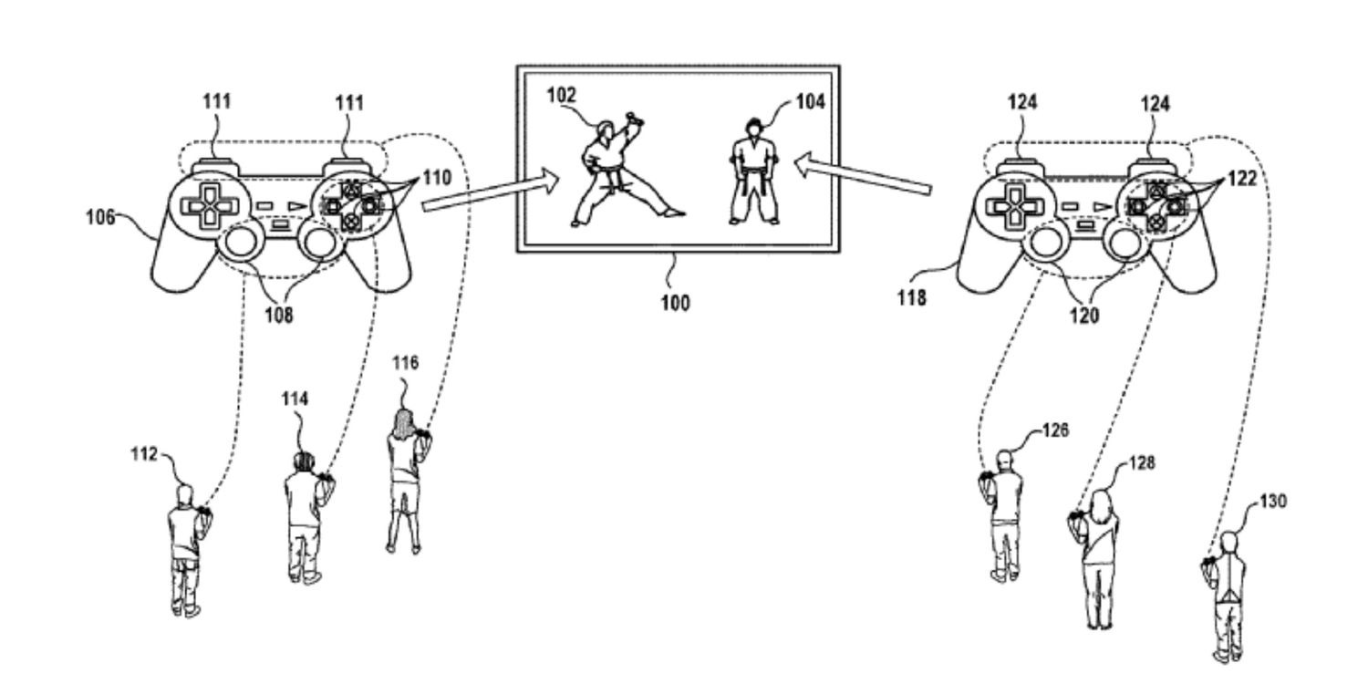 Sony đang phát triển tính năng nhiều người cùng điều khiển một tay cầm chơi game - Ảnh 2.
