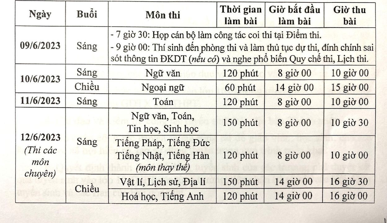 Lịch thi vào lớp 10 tại Hà Nội năm 2023 chính xác nhất