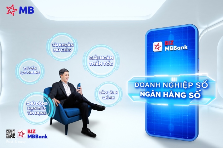 MB miễn phí chuyển tiền quốc tế online trên BIZ MBBank - 3