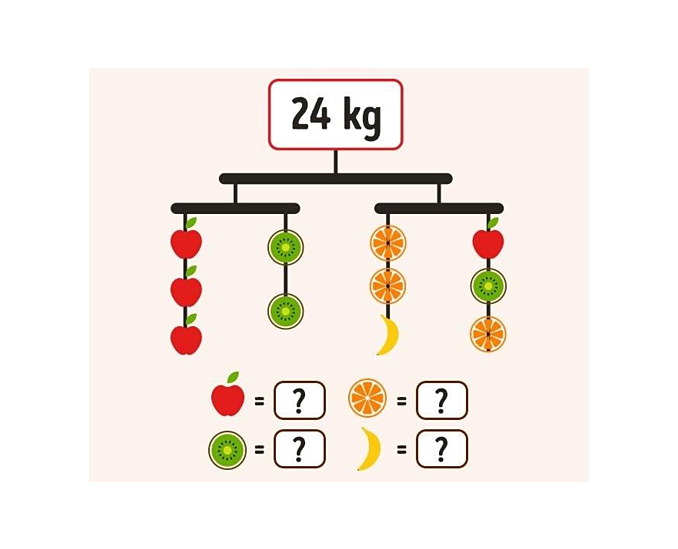 Kiểm tra IQ với bốn câu đố - 3