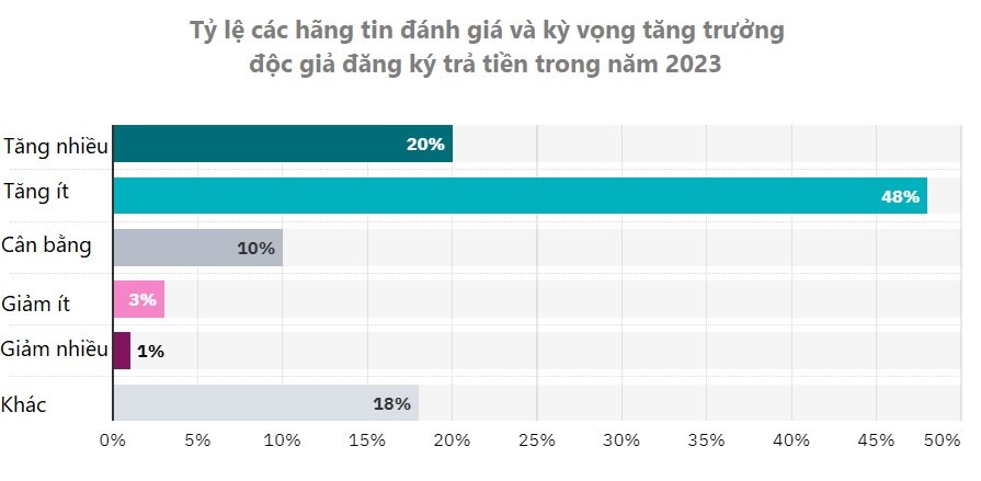 dong luc moi tu gian kho hinh 3