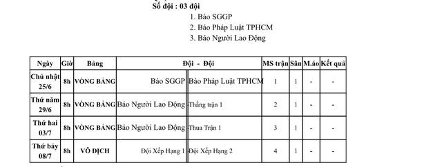 Đội bóng báo Thanh Niên tìm lại vinh quang tại giải Hội Nhà báo TP.HCM 2023 - Ảnh 7.