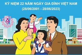 Để mái ấm thêm nồng ấm