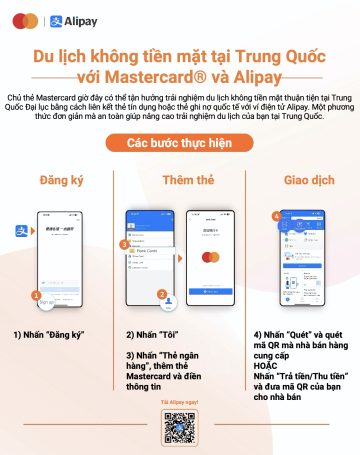 Alipay hợp tác Mastercard mang đến phương thức thanh toán mới - 1