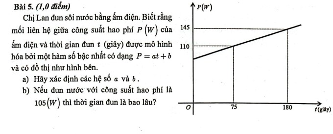 Câu 5 trong đề Toán thi vào lớp 10 công lập ở TP HCM.