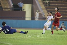 U20 nữ Việt Nam giành vé vào vòng chung kết U20 nữ châu Á 2024