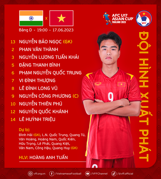 ĐT U17 Việt Nam chia điểm với U17 Ấn Độ trong trận ra quân tại VCK U17 châu Á 2023 - Ảnh 4.