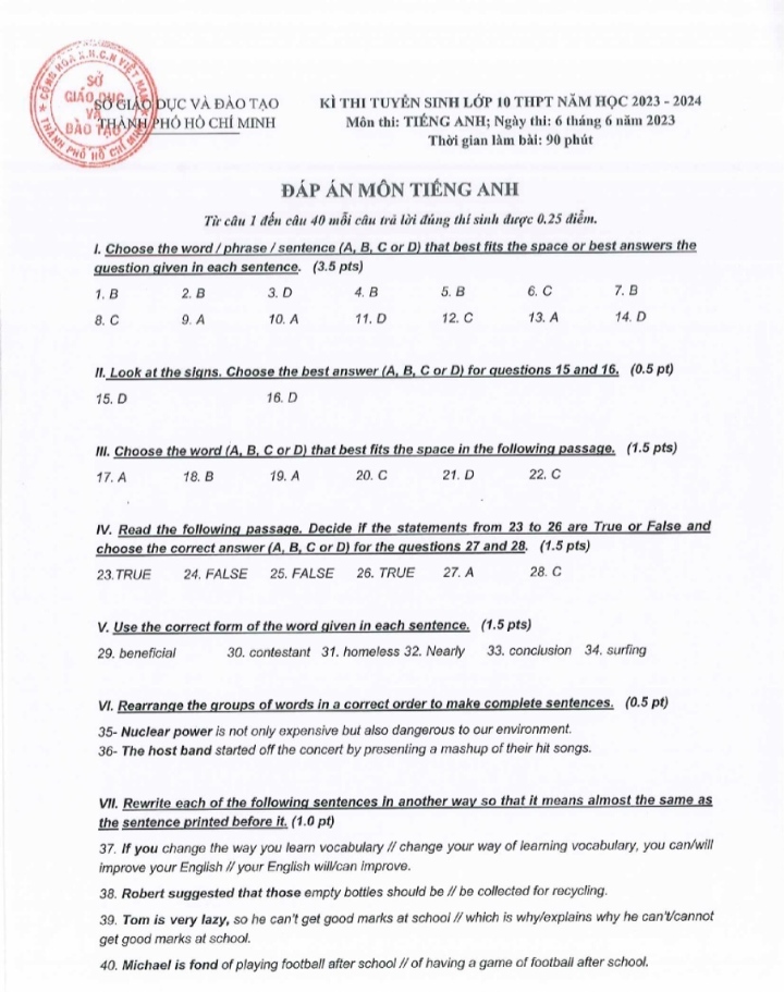 Đáp án chính thức môn tiếng Anh thi vào lớp 10 TP.HCM năm 2023 - 1
