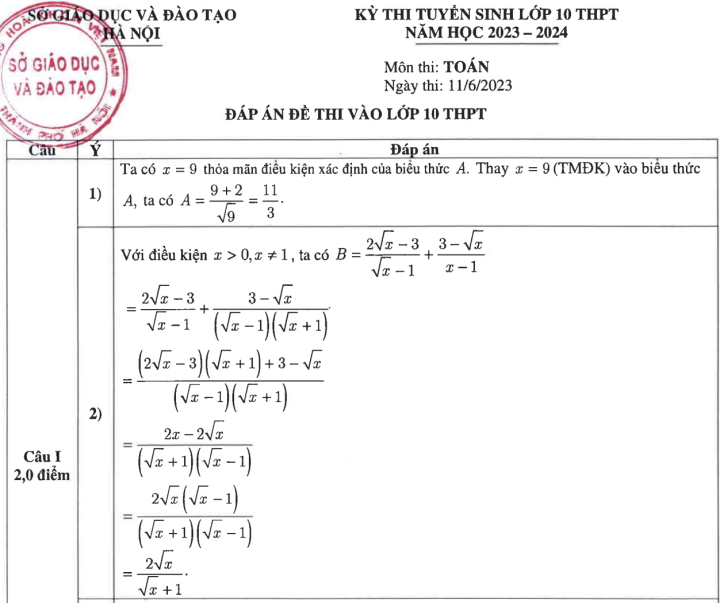 Đáp án môn Toán thi vào lớp 10 của Hà Nội năm 2023 - 1