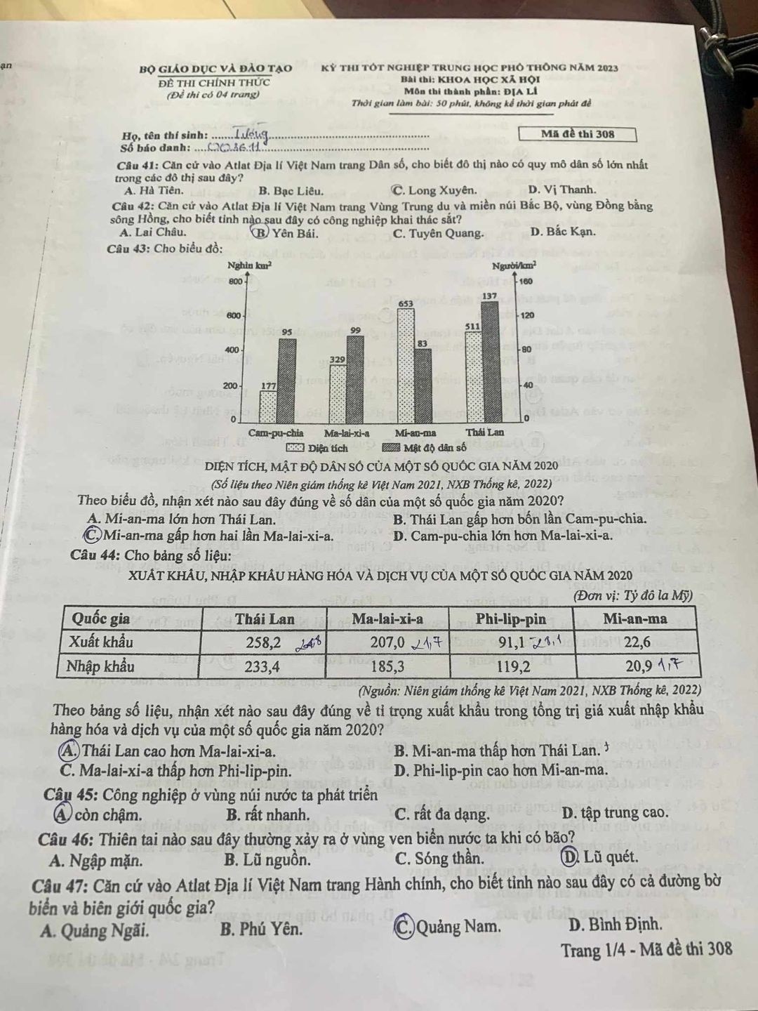 Đề thi chính thức môn Địa lý thi tốt nghiệp THPT 2023