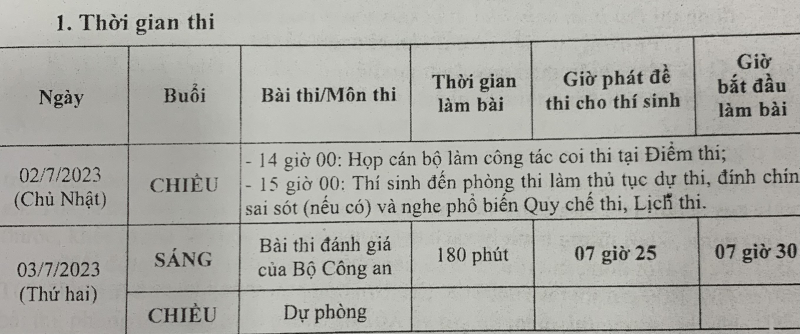 Tuyển sinh Công an nhân dân: Lịch thi đánh giá năm 2023 - Ảnh 1.