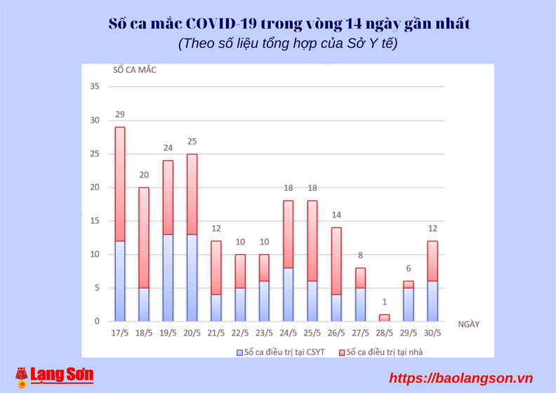 Việt Nam sẽ dành cho Tổng Bí thư, Chủ tịch Trung Quốc sự tiếp đón đặc biệt, thắm tình hữu nghị, đồng chí anh em