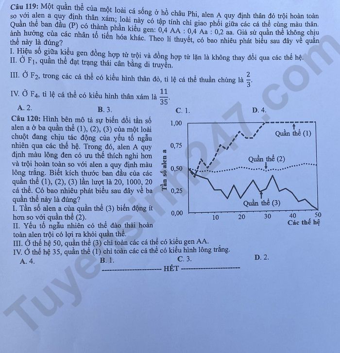 de thi tot nghiep thpt 2023 mon sinh hoc ma de 222 hinh 6