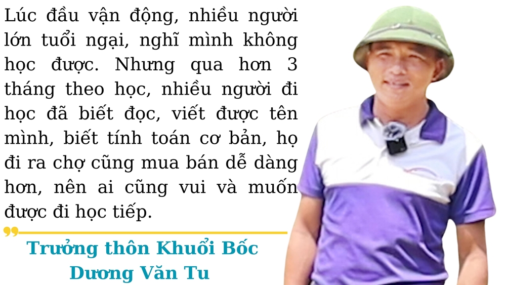 Xóa "mù chữ" ở bản Mông, Dao Khuổi Bốc ảnh 14