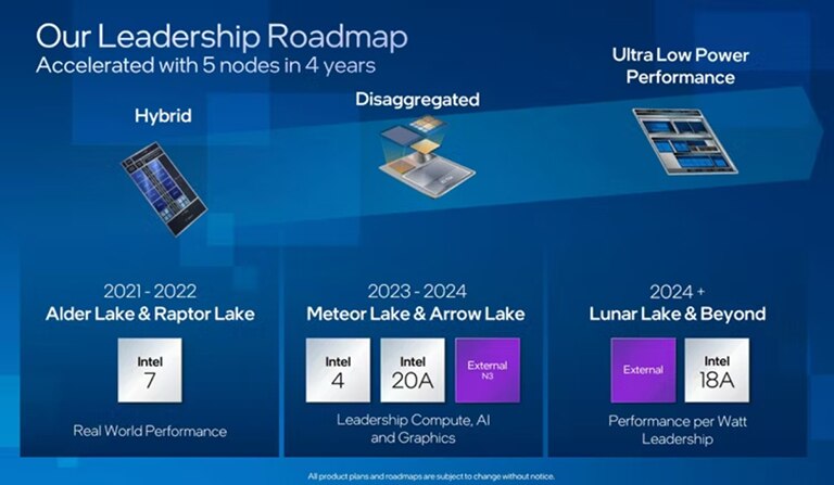 Bộ xử lý Intel Meteor Lake mạnh mẽ ra sao? - Ảnh 2.