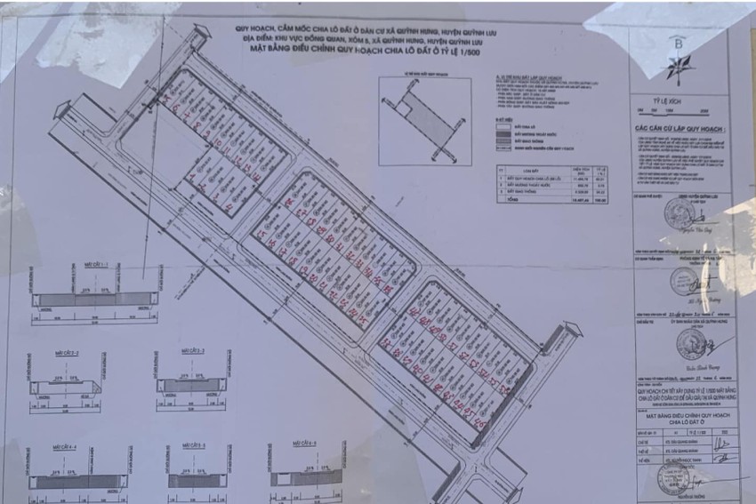 Sự kiện - Vụ kế toán xã bị hủy 23 lô đất đấu giá: Con trai cũng trúng 20 lô đất khác