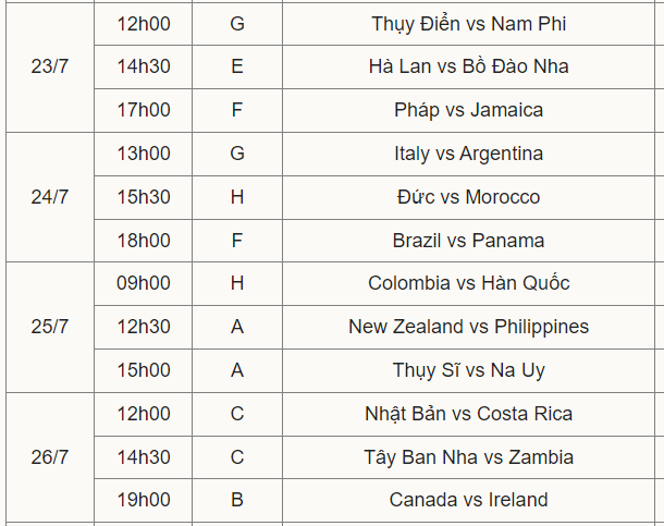 lịch thi đấu đội tuyển nữ việt nam, lịch thi đấu world cup 2023