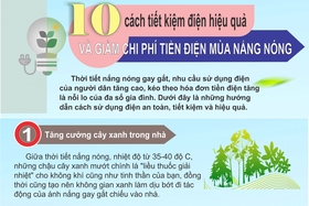 10 cách tiết kiệm điện hiệu quả và giảm chi phí tiền điện mùa nắng nóng