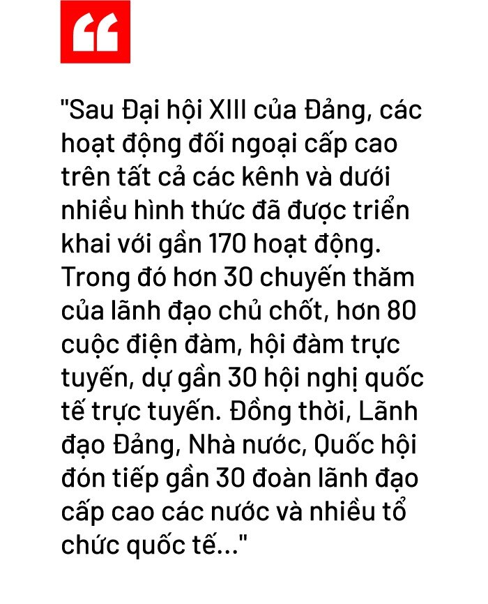 Những mốc son đối ngoại và hội nhập nửa đầu nhiệm kỳ Đại hội XIII