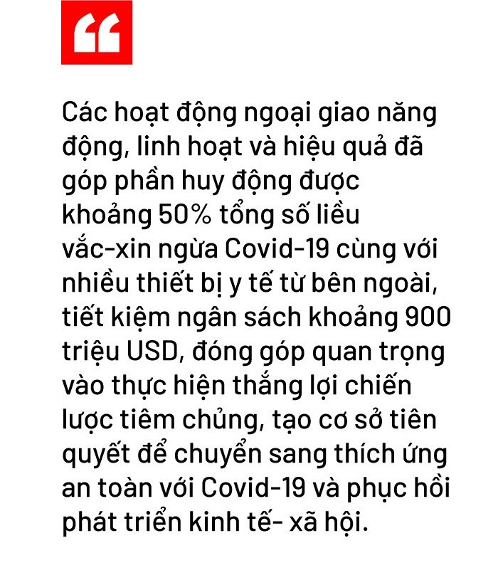 Những mốc son đối ngoại và hội nhập nửa đầu nhiệm kỳ Đại hội XIII