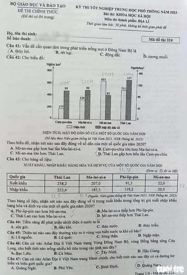 de thi tot nghiep thpt 2023 mon dia ly ma de 324 hinh 1